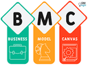 Formation Business Model Canvas